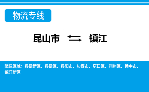 昆山市到镇江物流专线|昆山市到镇江货运